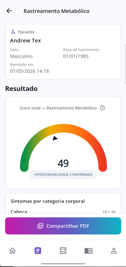 Resultados HOMA